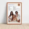 Destiny's Child – Survivor Fine Art Album Poster