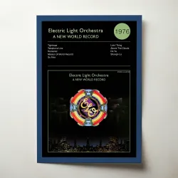 ELO – A New World Record Fine Art Album Poster