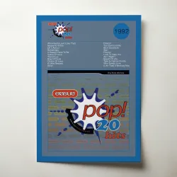 Erasure – Pop! - The First 20 Hits Fine Art Album Poster