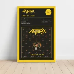 Anthrax – Among The Living Fine Art Album Poster