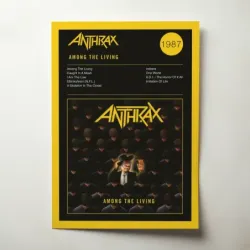 Anthrax – Among The Living Fine Art Album Poster