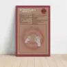 Godspeed You! Black Emperor – Lift Your Skinny Fists Like Antennas To Heaven Fine Art Album Poster