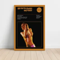 Iggy And The Stooges – Raw Power Fine Art Album Poster