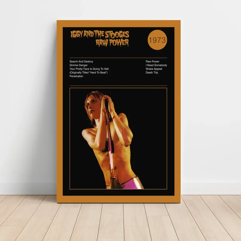 Iggy And The Stooges – Raw Power Fine Art Album Poster
