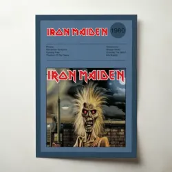 Iron Maiden – Iron Maiden Fine Art Album Poster