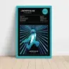Jamiroquai – A Funk Odyssey Fine Art Album Poster