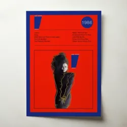 Janet Jackson – Control Fine Art Album Poster