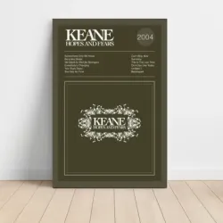 Keane – Hopes And Fears Fine Art Album Poster