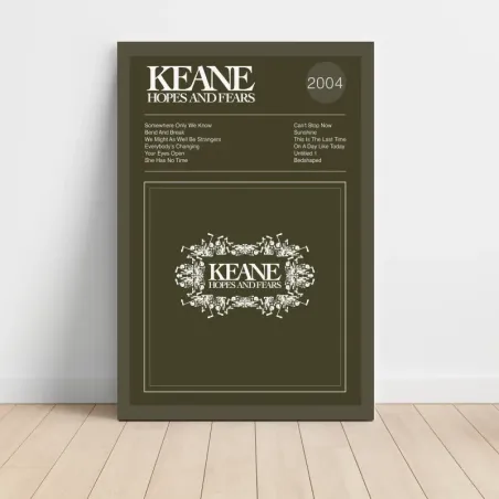 Keane – Hopes And Fears Fine Art Album Poster