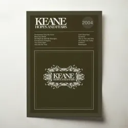 Keane – Hopes And Fears Fine Art Album Poster