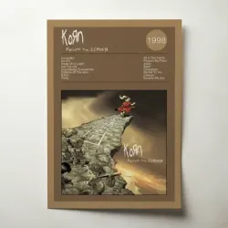 Korn – Follow The Leader Fine Art Album Poster