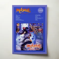 Limp Bizkit – Significant Other Fine Art Album Poster