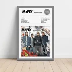 McFly – Wonderland Fine Art Album Poster