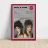 Mel & Kim – F.L.M. Fine Art Album Poster