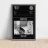 Nirvana – Bleach Fine Art Album Poster