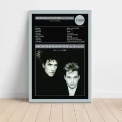 Orchestral Manoeuvres In The Dark – The Best Of OMD Fine Art Album Poster (Design 1)