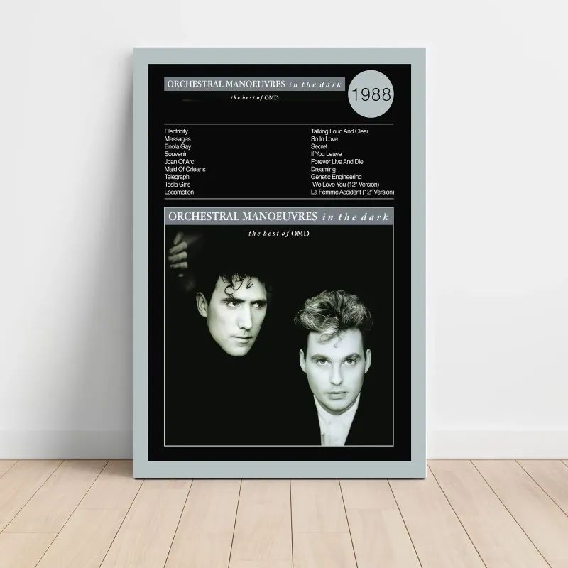 Orchestral Manoeuvres In The Dark – The Best Of OMD Fine Art Album Poster (Design 1)