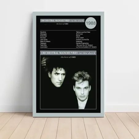 Orchestral Manoeuvres In The Dark – The Best Of OMD Fine Art Album Poster (Design 1)