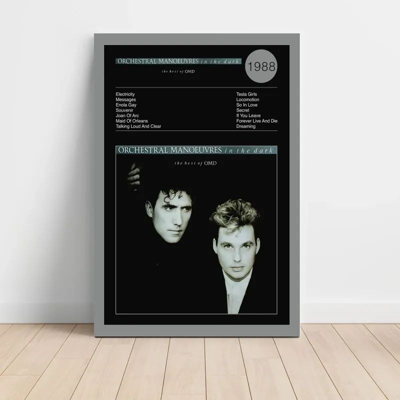 Orchestral Manoeuvres In The Dark – The Best Of OMD Fine Art Album Poster (Design 2)