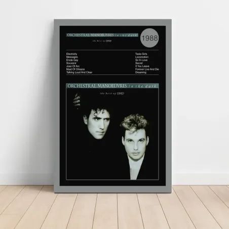 Orchestral Manoeuvres In The Dark – The Best Of OMD Fine Art Album Poster (Design 2)