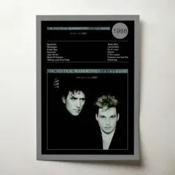 Orchestral Manoeuvres In The Dark – The Best Of OMD Fine Art Album Poster (Design 2)