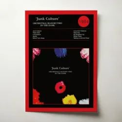 Orchestral Manoeuvres In The Dark – Junk Culture Fine Art Album Poster