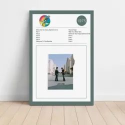 Pink Floyd – Wish You Were Here Fine Art Album Poster