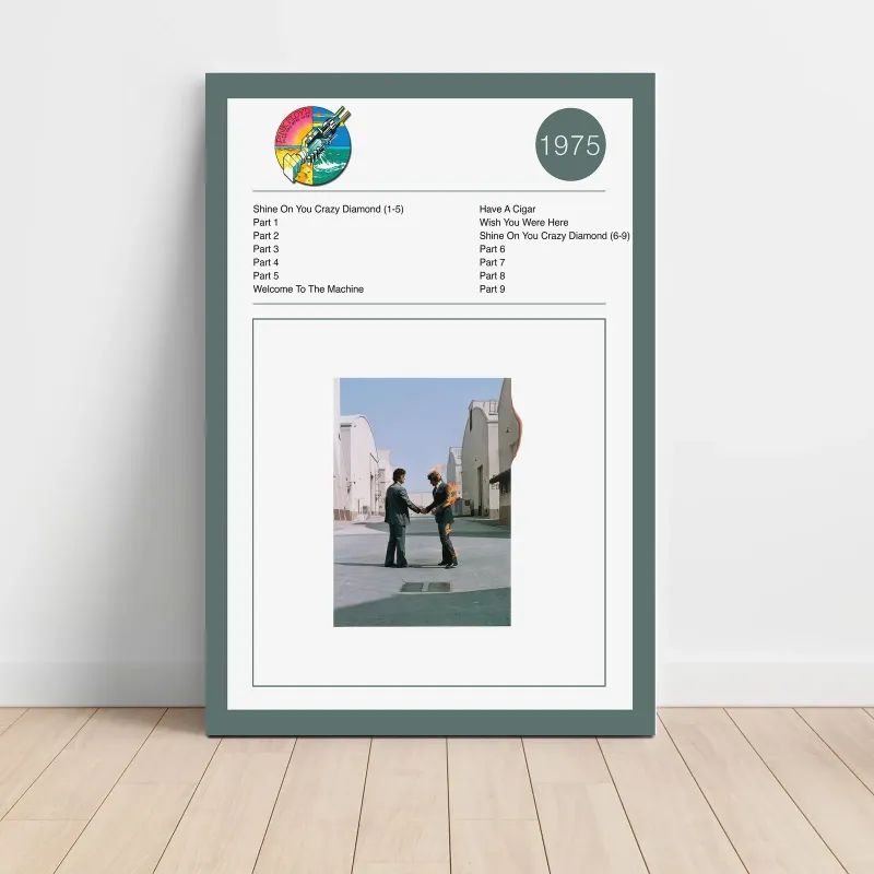 Pink Floyd – Wish You Were Here Fine Art Album Poster