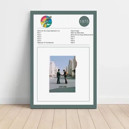 Pink Floyd – Wish You Were Here Fine Art Album Poster