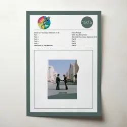 Pink Floyd – Wish You Were Here Fine Art Album Poster