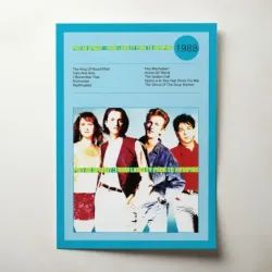 Prefab Sprout – From Langley Park To Memphis Fine Art Album Poster