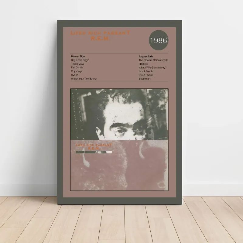R.E.M. – Lifes Rich Pageant Fine Art Album Poster