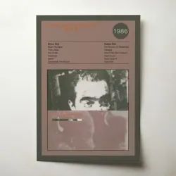 R.E.M. – Lifes Rich Pageant Fine Art Album Poster