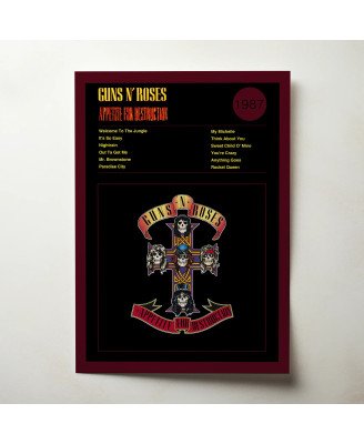 Guns N' Roses – Appetite For Destruction Fine Art Album Poster