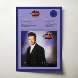 Rick Astley – Whenever You Need Somebody Fine Art Album Poster