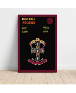 Guns N' Roses – Appetite For Destruction Fine Art Album Poster
