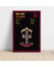 Guns N' Roses – Appetite For Destruction Fine Art Album Poster
