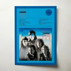 Scorpions – Still Loving You Fine Art Album Poster