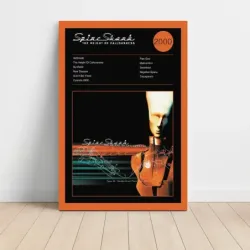 Spineshank – The Height Of Callousness Fine Art Album Poster
