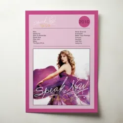 Taylor Swift – Speak Now Fine Art Album Poster