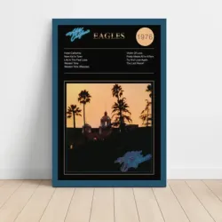 Eagles – Hotel California Fine Art Album Poster