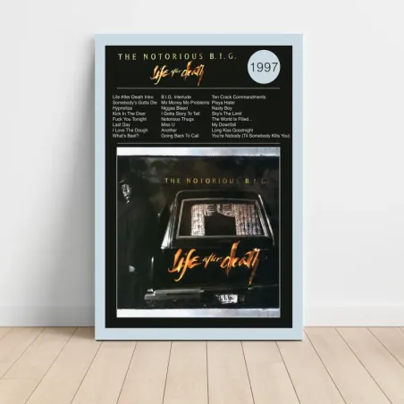 The Notorious B.I.G. – Life After Death Fine Art Album Poster