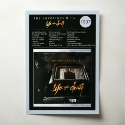 The Notorious B.I.G. – Life After Death Fine Art Album Poster