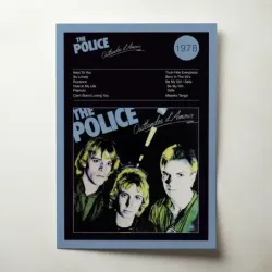 The Police – Outlandos D'Amour Fine Art Album Poster