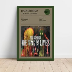 Radiohead - The King of Limbs Fine Art Album Poster