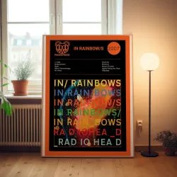 Radiohead - In Rainbows Fine Art Album Poster 2