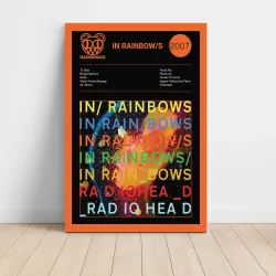 Radiohead - In Rainbows Fine Art Album Poster 2