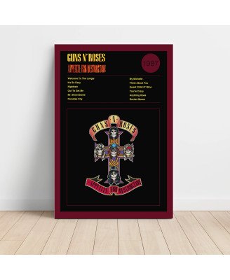 Guns N' Roses – Appetite For Destruction Fine Art Album Poster